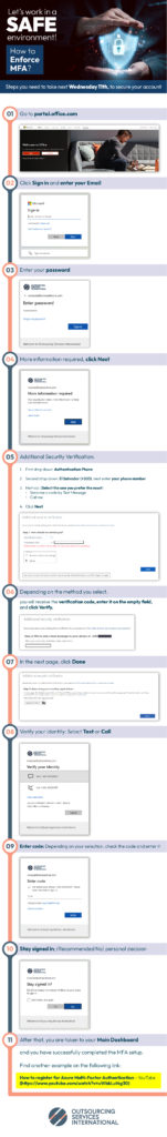 Enforce MFA step by step – My OSI HUB